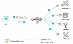 深入了解比特币数字钱包